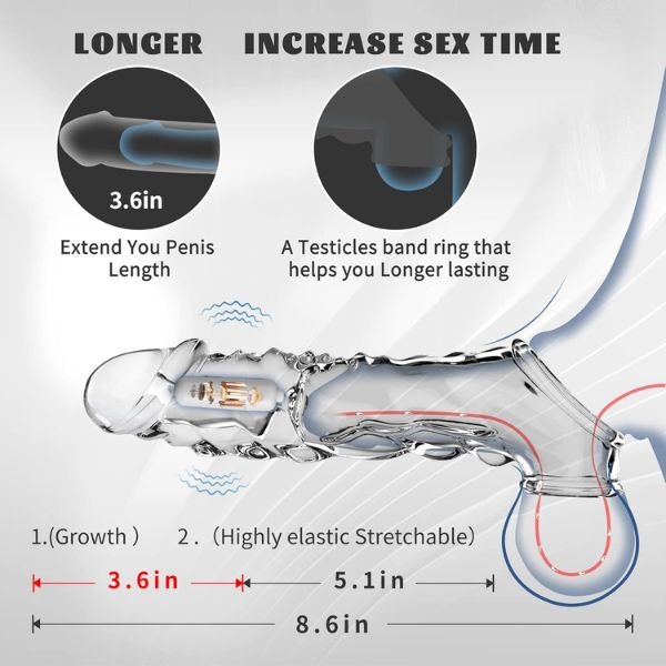 Reusable Penis Sleeve with Vibrator Penis Ring
