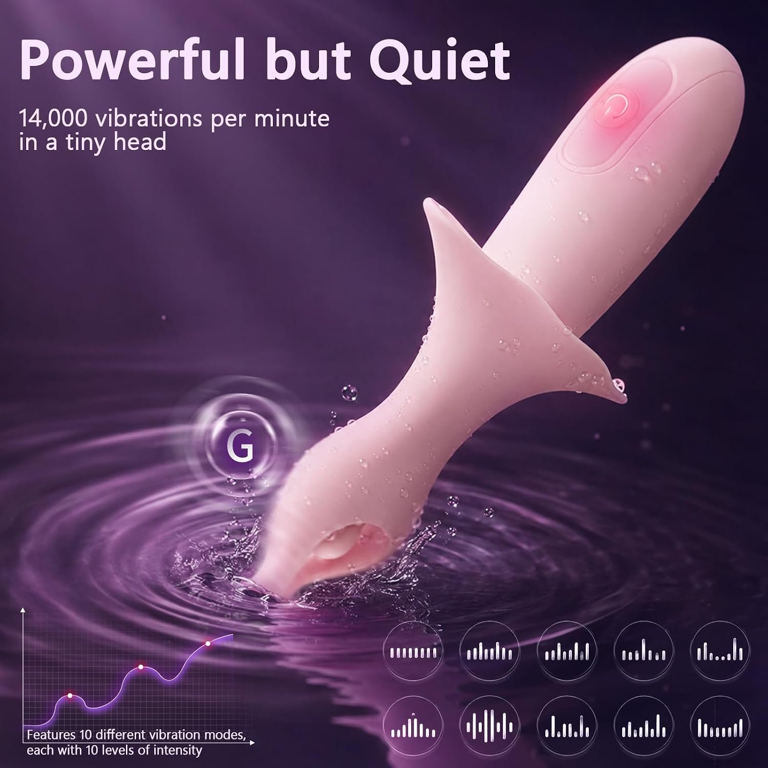 Mini Bullet Vibrator for Clitoral