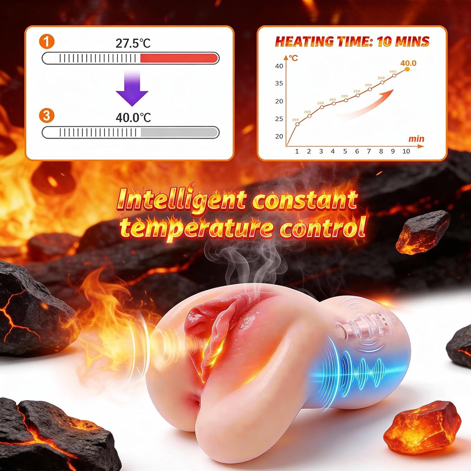 8 Speed Vibrating Heated Pocket Pussy